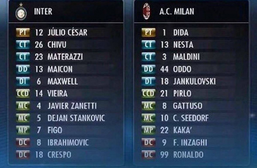 Inter vs. Milan w sezonie 2006/2007. CO ZA SKŁADY